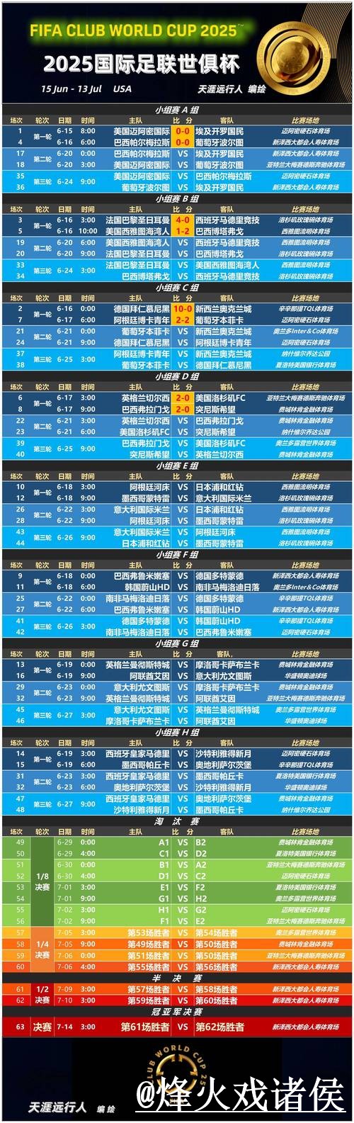 美加墨世界杯赛程竞猜APP入口更新,新手参与和平台稳定整理 美加墨世界杯赛程竞猜APP入口更新,新手参与和平台稳定整理