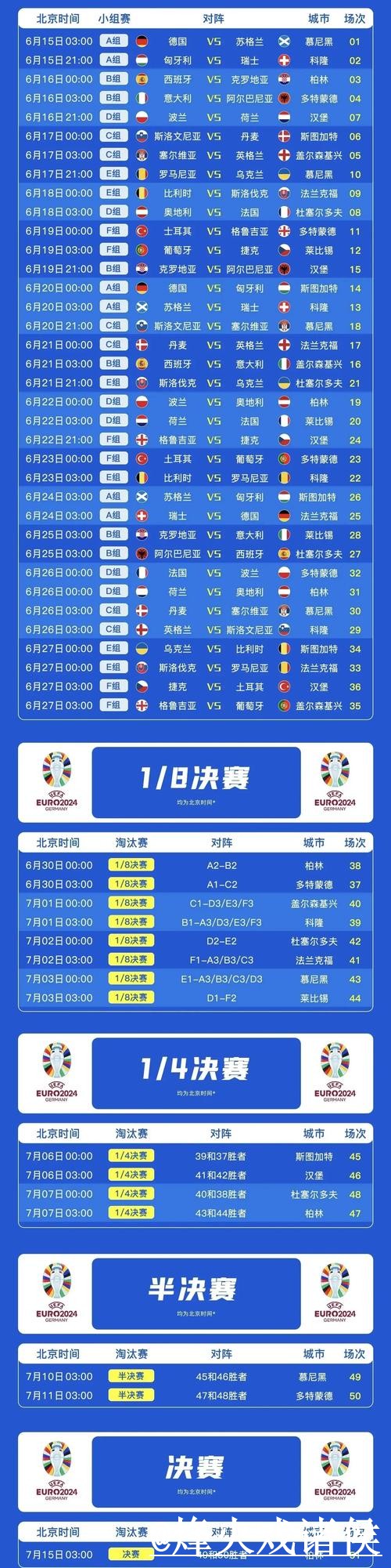 美加墨世界杯赛程盘口平台避坑说明,让球变化和盘口对比要注意 美加墨世界杯赛程盘口平台避坑说明,让球变化和盘口对比要注意